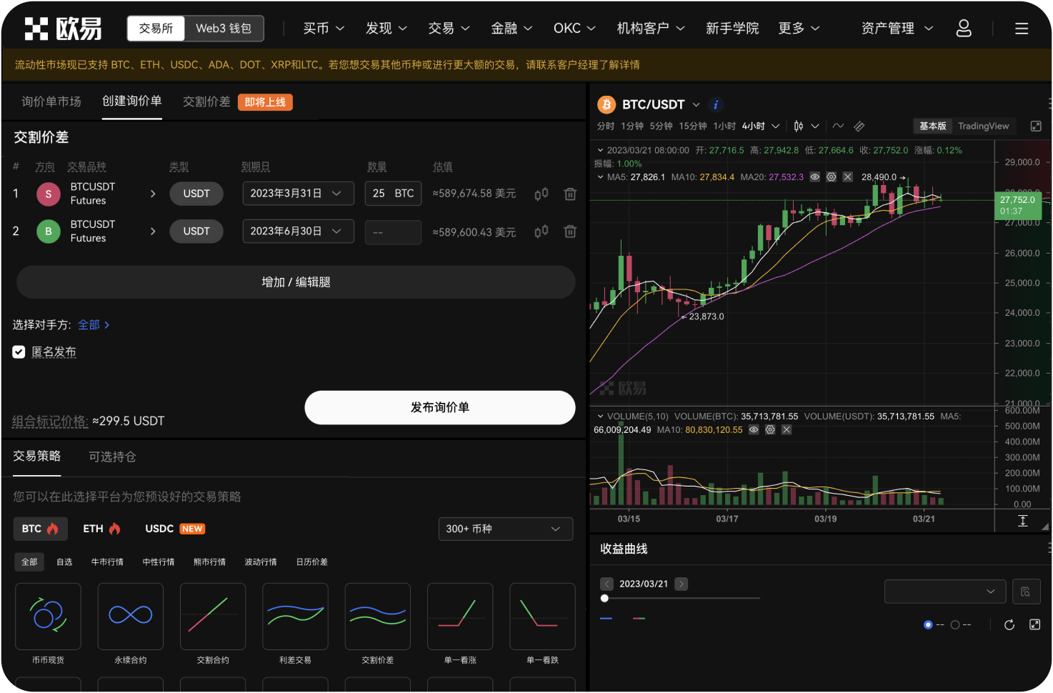 比特币近期k线走势呈现什么形态